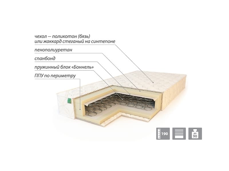 Матрас 2000х1200